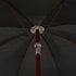 Parasol avec mât en acier 240 cm Anthracite
