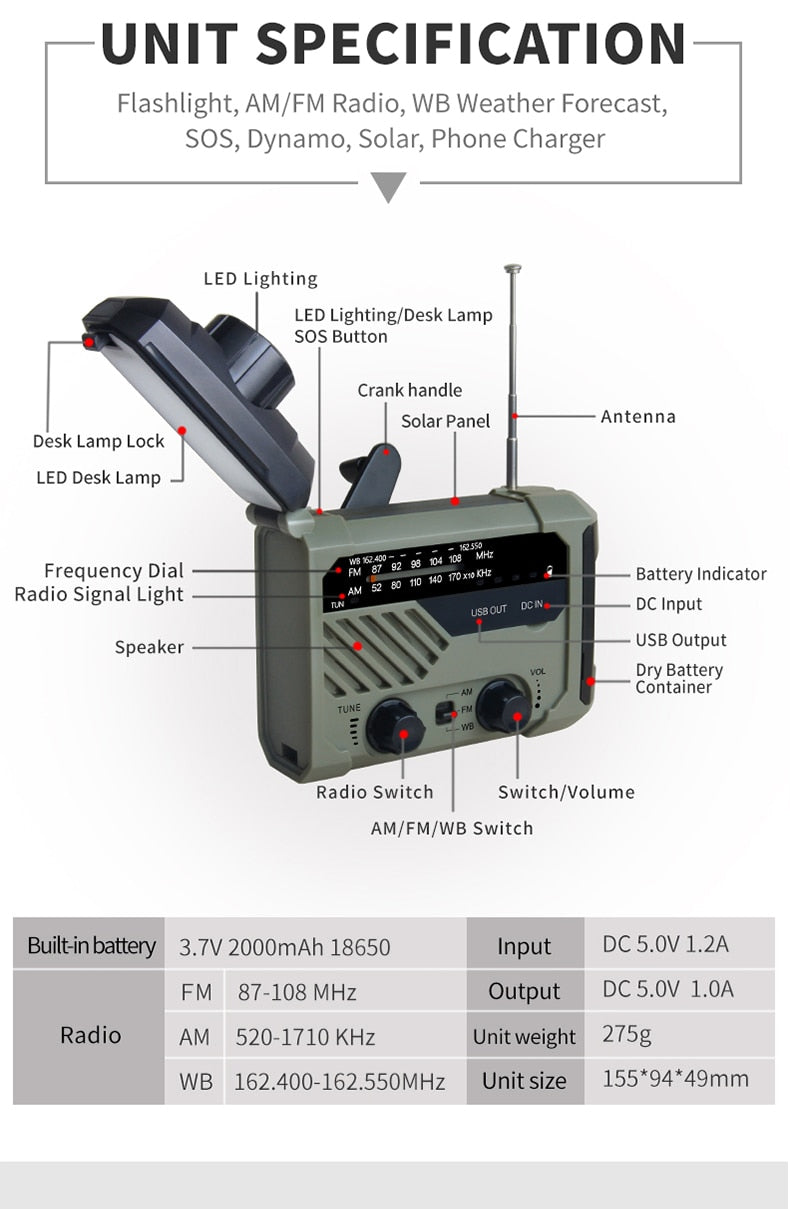 Radio de survie HS2020 Solaire dynamo Lampe LED Autonomie Communication Résilience Basic-Survie